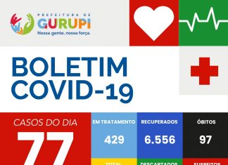 Boletim Epidemiológico desta quinta feira, 11. Gurupi-TO