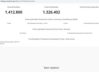 Vacinômetro ficará fora do ar por causa de problema técnico que provocou queima de HDs no governo