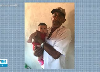 Paciente morre enquanto esperava por cirurgia eletiva no HGP; fila tem mais de sete mil pessoas