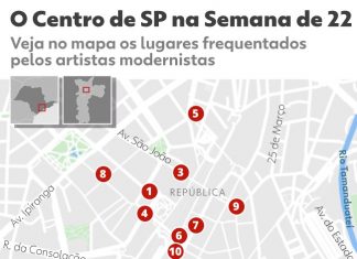 São Paulo dos modernistas: como era o Centro na época da Semana de 22 e como está 100 anos depois