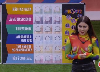 Produções de Jade Picon no ‘BBB22’ têm peças de R$ 35 a R$ 12 mil; veja VÍDEO