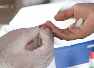 Tocantins confirma 2.699 novos casos de coronavírus e mais cinco mortes