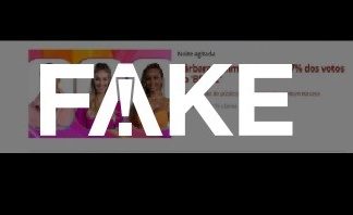 É #FAKE que g1 publicou matéria antecipando resultado da votação do ‘BBB22’