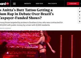 ‘Anitta butt tattoo’: revista ‘Billboard’ repercute polêmica sobre tatuagem no ‘tororó’ e cachês de sertanejos