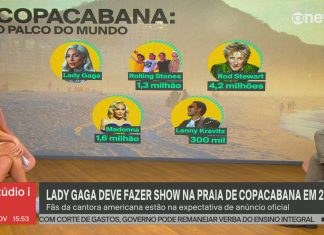 Lady Gaga em Copacabana em 2025? Relembre artistas internacionais que já se apresentaram de graça no Rio