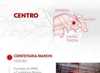 Veja como ‘Ainda Estou Aqui’ recriou o Rio de 50 anos atrás e onde ficam lugares ligados ao filme concorrente ao Oscar