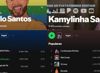 Músicas de Hytalo Santos com Kamylinha e menores seguem no ar e rendem direitos ao influencer