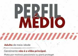 Quem matou Odete Roitman? Gilberto Braga e os mistérios que marcaram as novelas do autor
