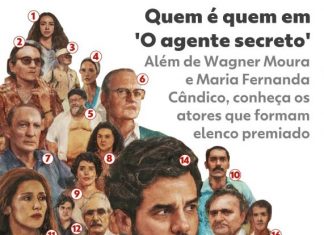 Quem é quem no elenco de O Agente Secreto? Veja em vídeo e infográfico