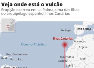 Risco de tsunami após vulcão das Ilhas Canárias entrar em erupção é remoto; entenda