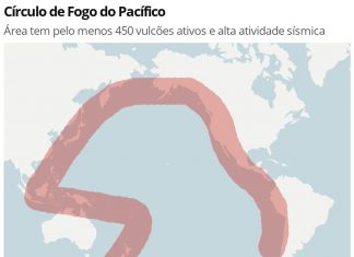 Erupção de vulcão submarino em Tonga provoca tsunami no sul do Pacífico