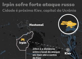Veja perguntas e respostas sobre os ataques à cidade de Irpin e a morte de mulher e duas crianças em bombardeio