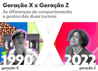 Jove de 1990 X Jove de 2022: infográfico mostra diferenças entre gerações dos personagens