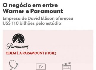 Justiça dos EUA prorroga suspensão da compra da Warner Bros. pela Paramount por mais 14 dias