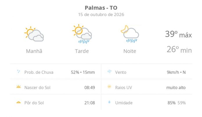 previsao-tempo-palmas-20261015-010219