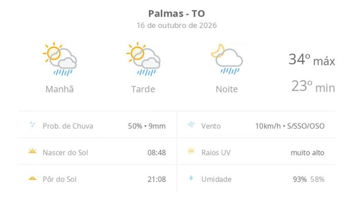previsao-tempo-palmas-20261016-010312