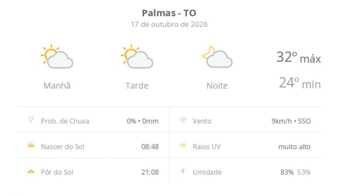 previsao-tempo-palmas-20261017-010247